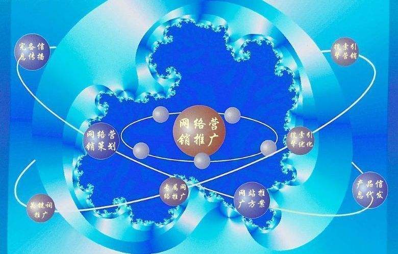 博望新媒体运营企业需要掌握的网络推广技巧有哪些